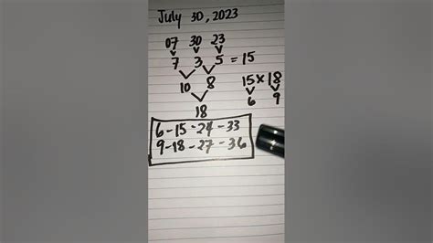 tumama sa jueteng ngayon|Tips Kung Paano Tumama sa STL o Jueteng Gamit ang Puzzle.